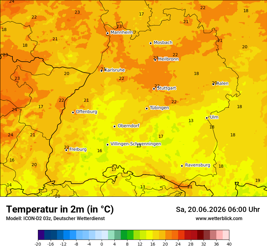 Temperatur