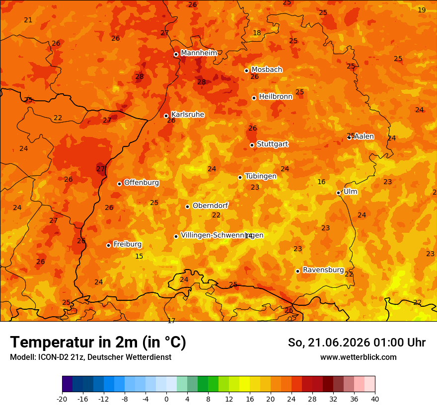 Temperatur
