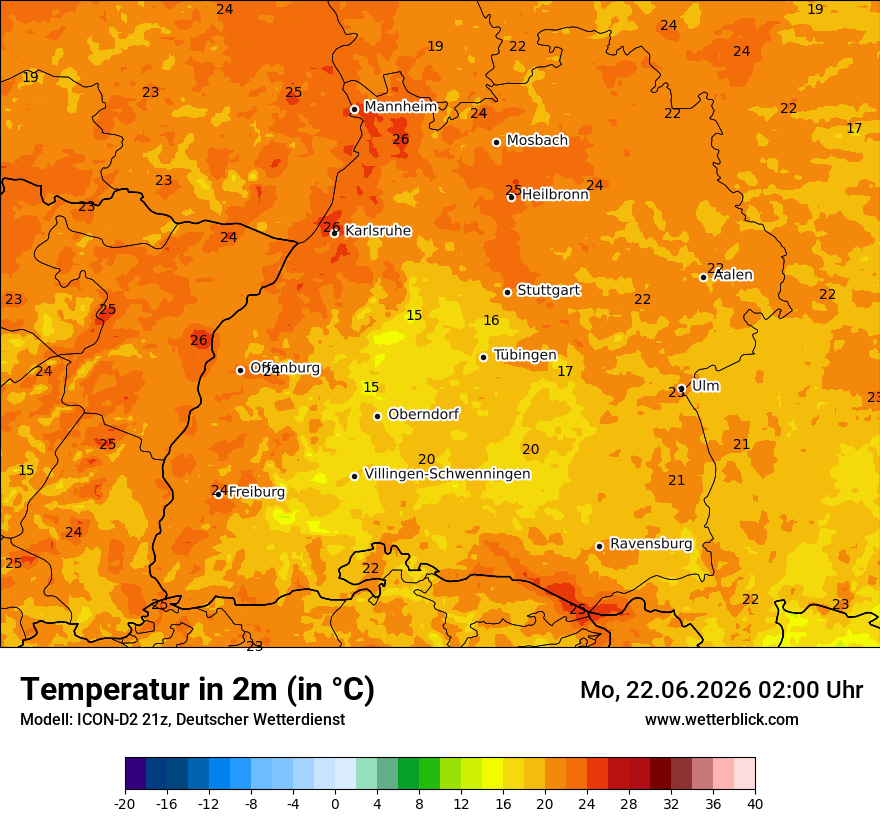 Temperatur
