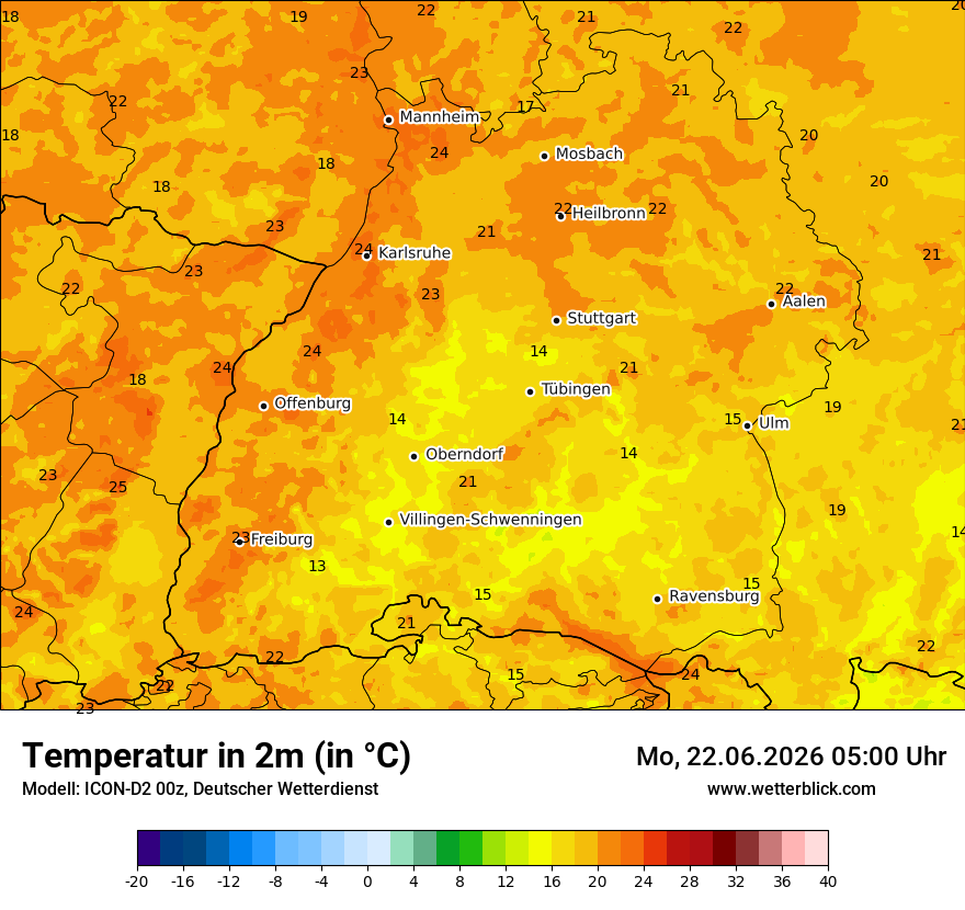 Temperatur