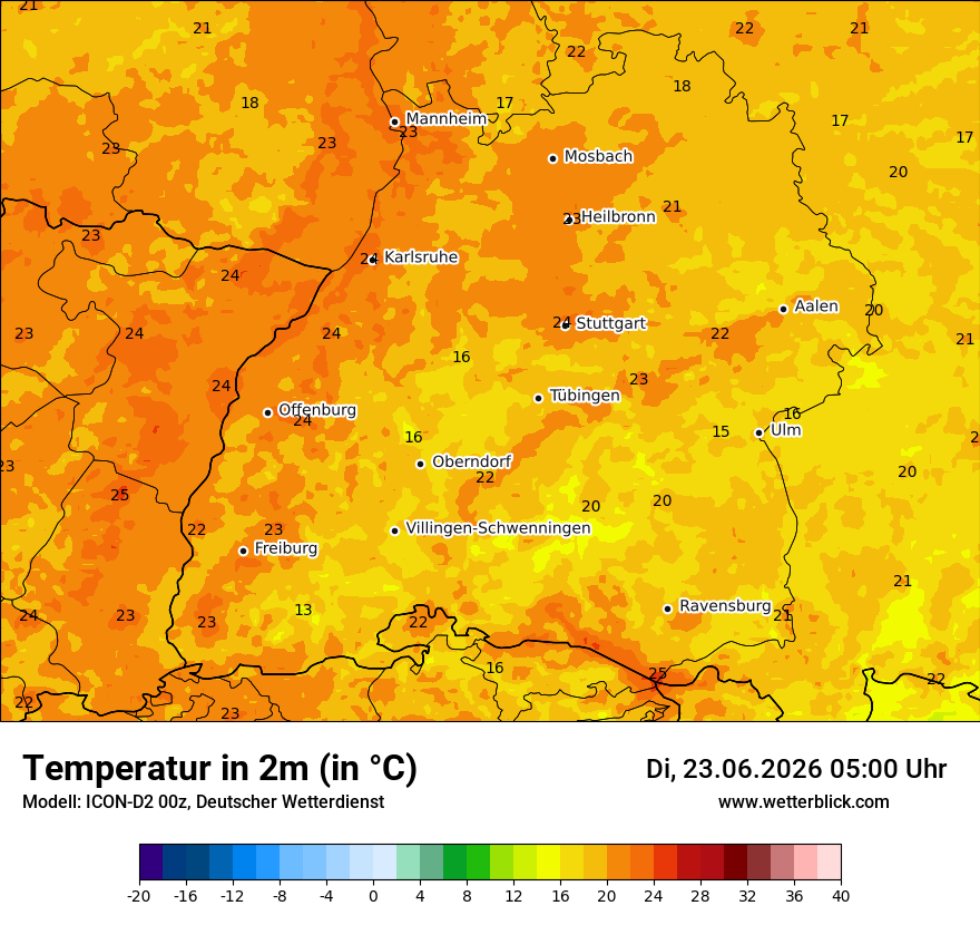 Temperatur
