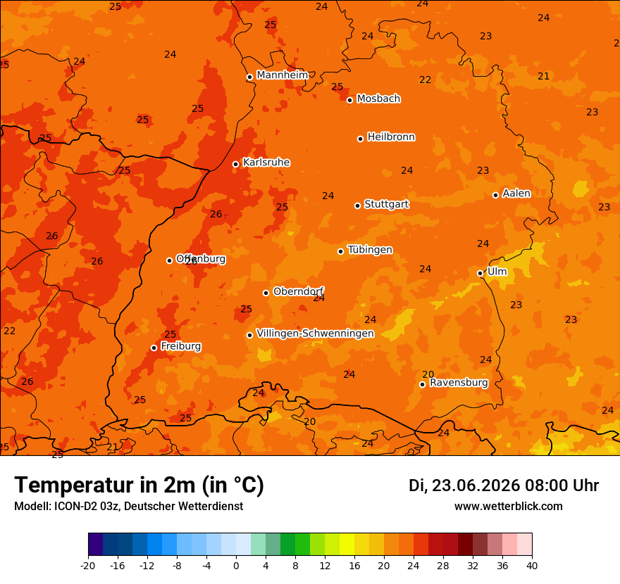 Temperatur
