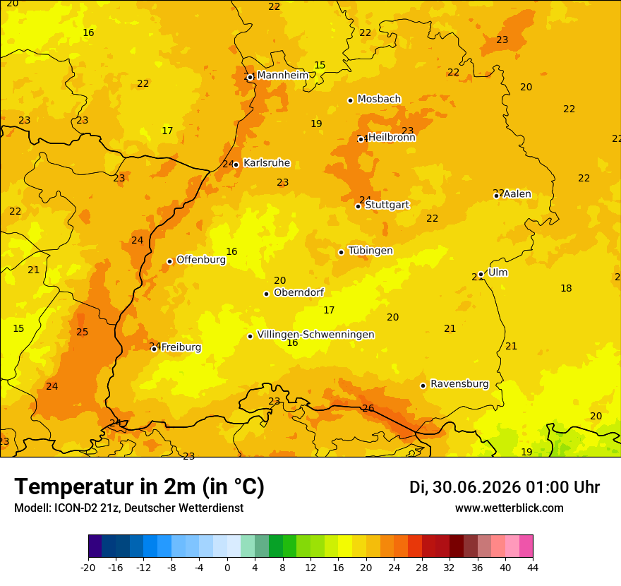 Temperatur