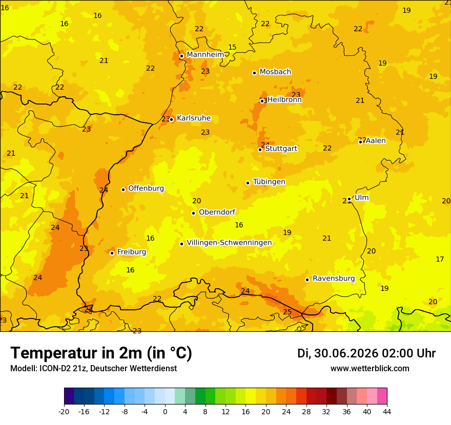 Temperatur