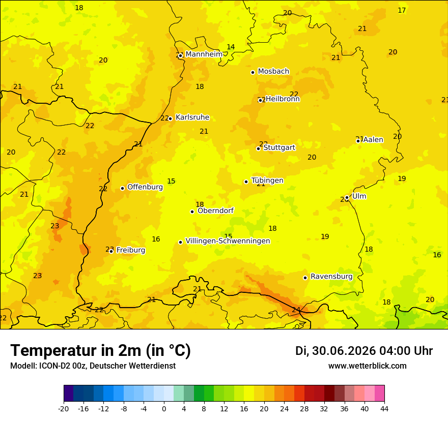 Temperatur