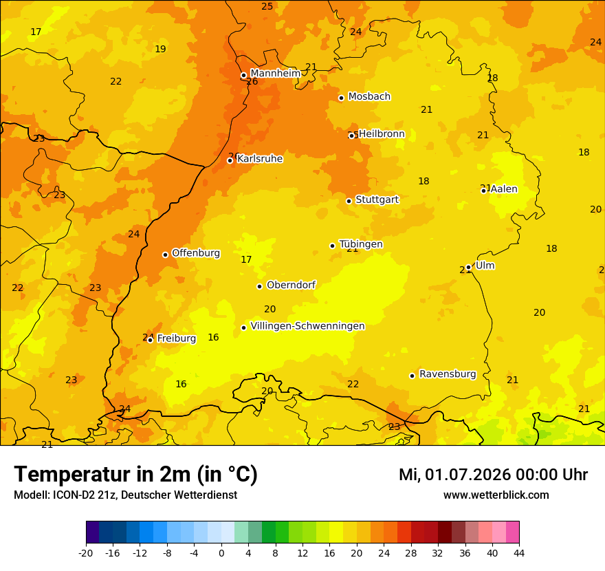 Temperatur