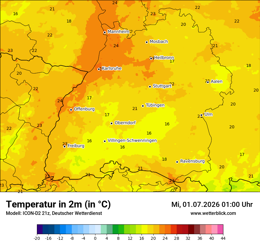 Temperatur