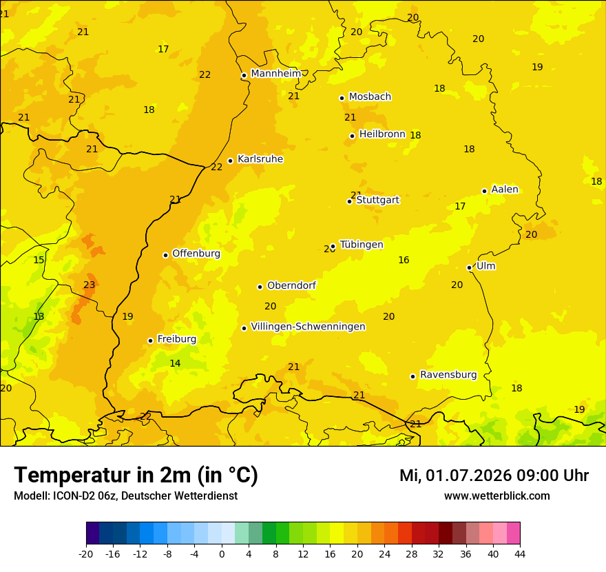 Temperatur