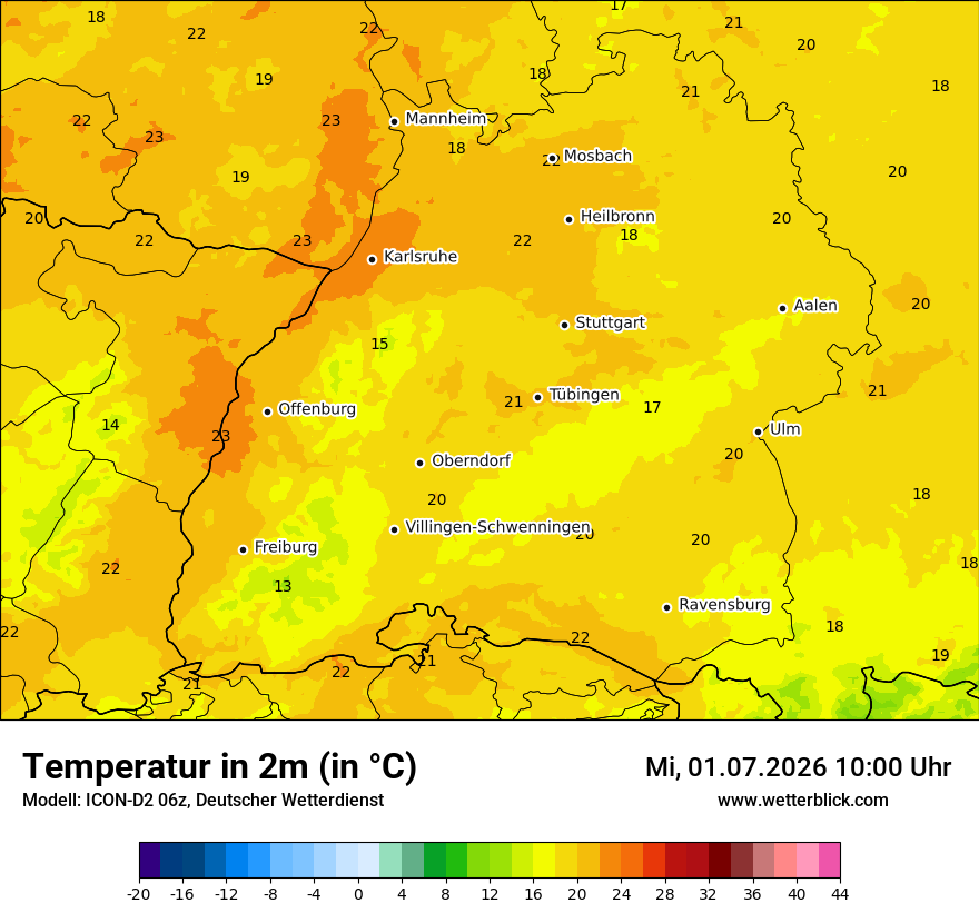 Temperatur