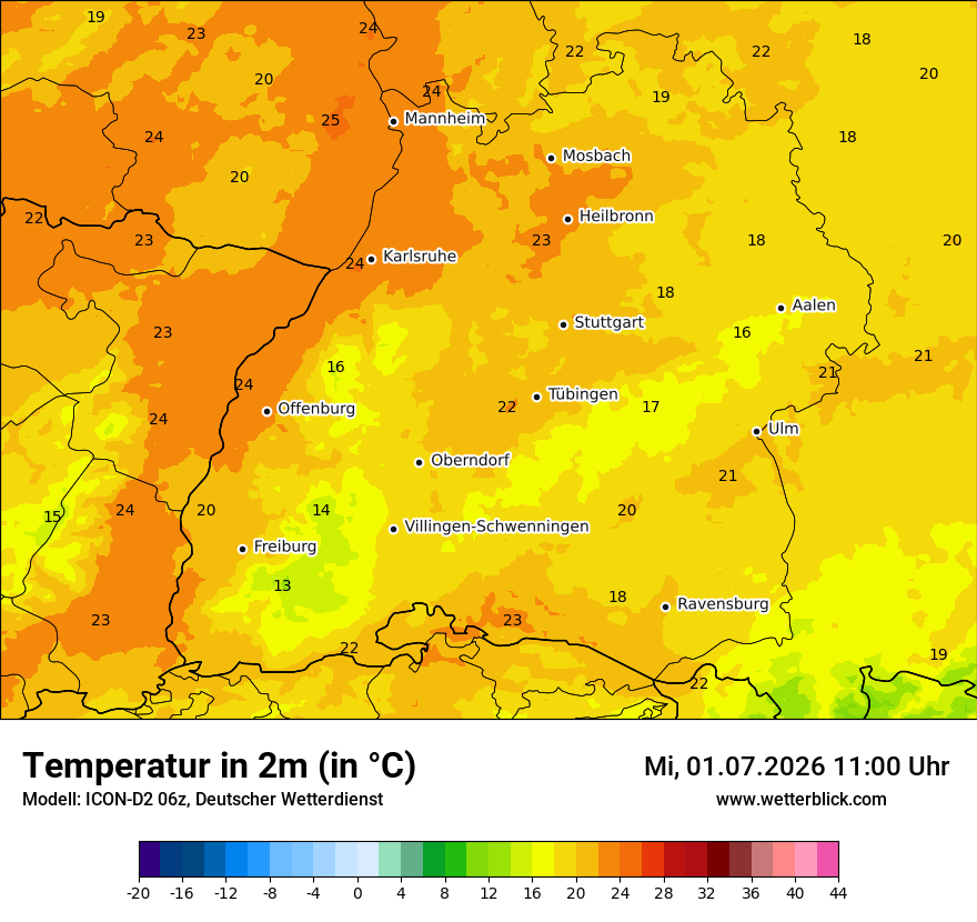 Temperatur