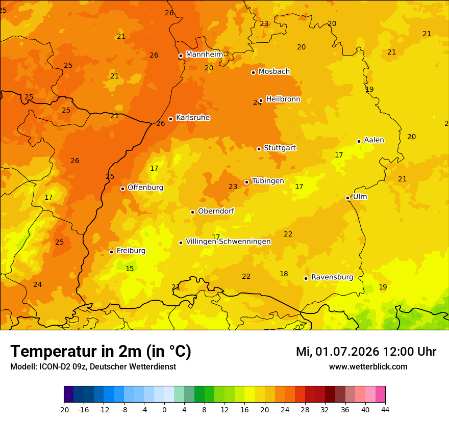 Temperatur
