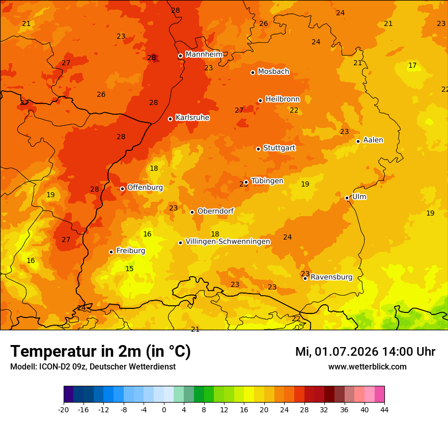 Temperatur