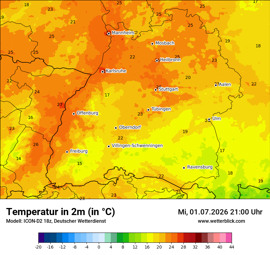 Temperatur