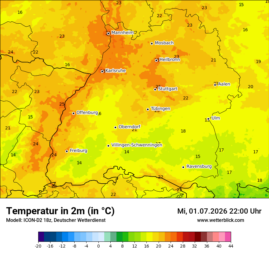 Temperatur