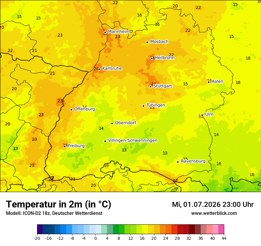 Temperatur