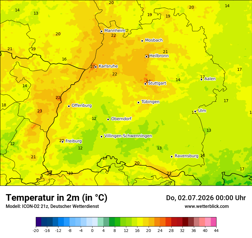 Temperatur