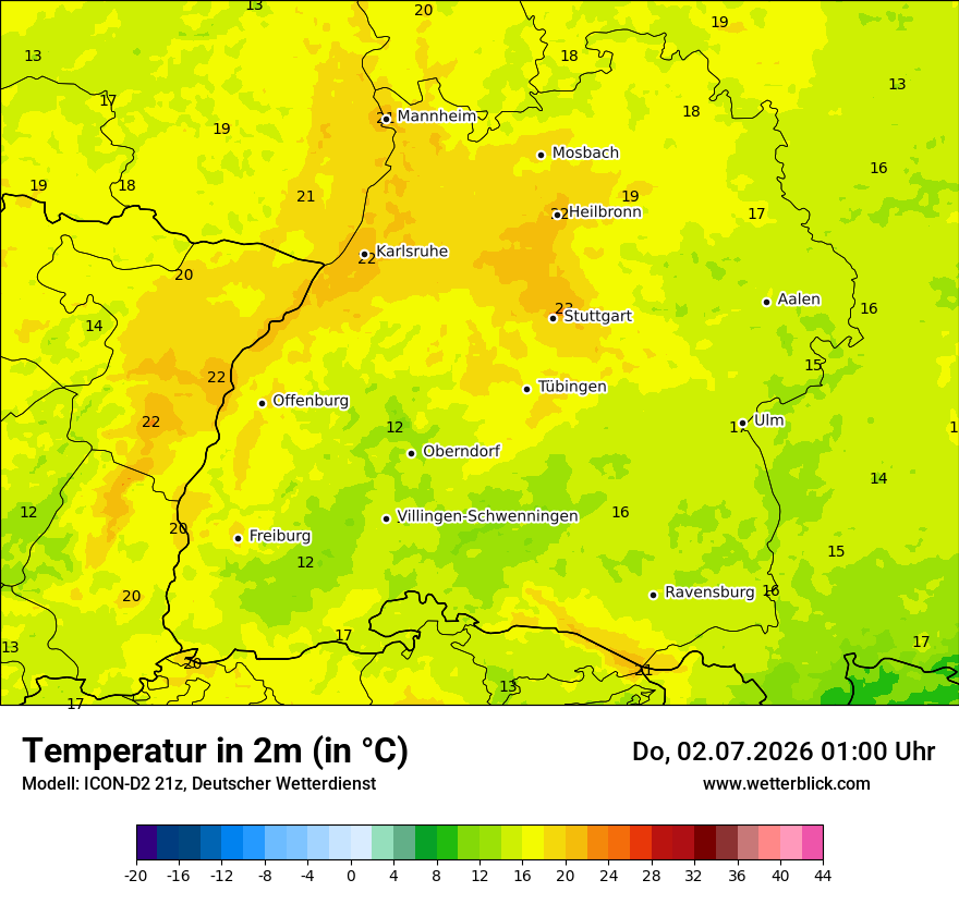 Temperatur