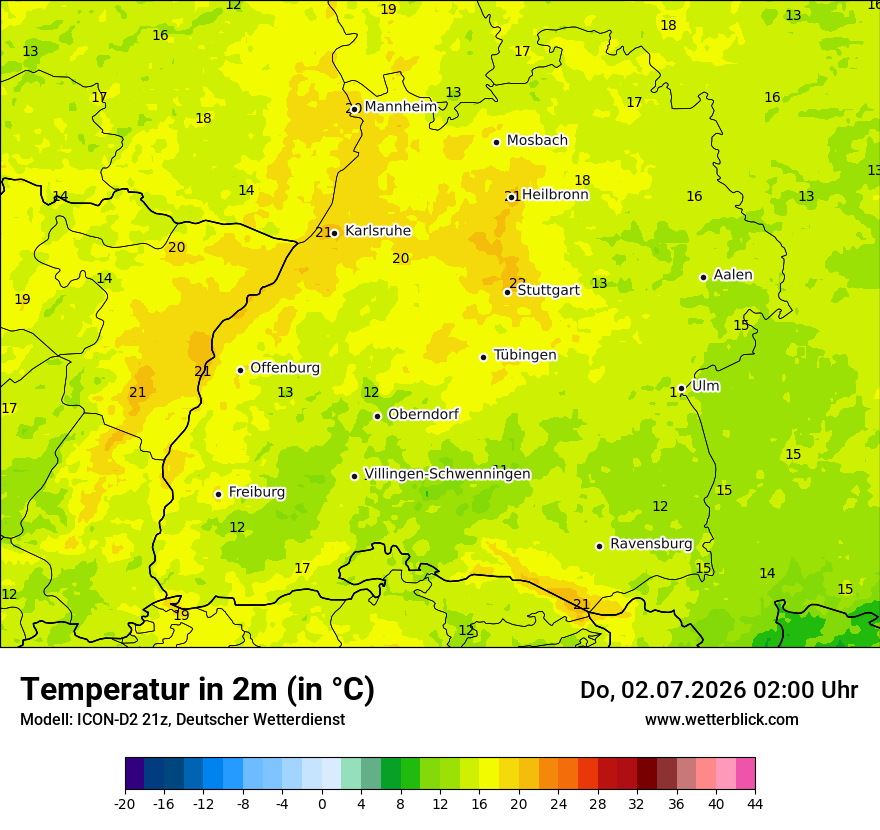 Temperatur