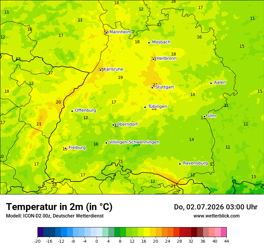 Temperatur
