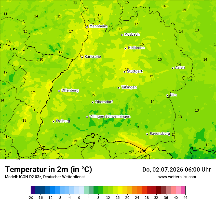 Temperatur