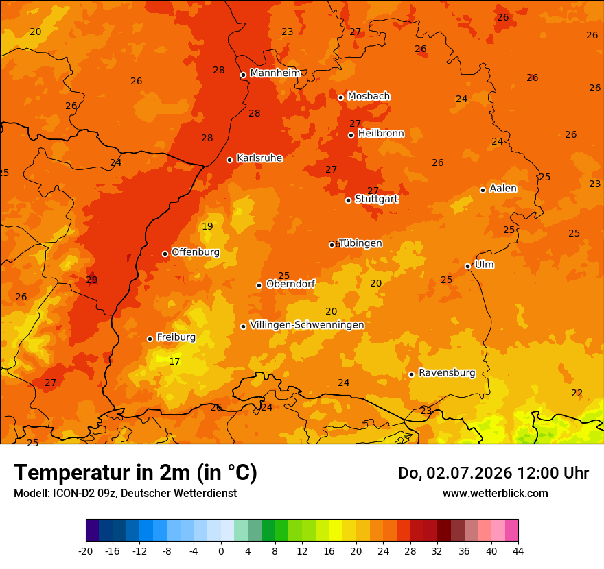 Temperatur