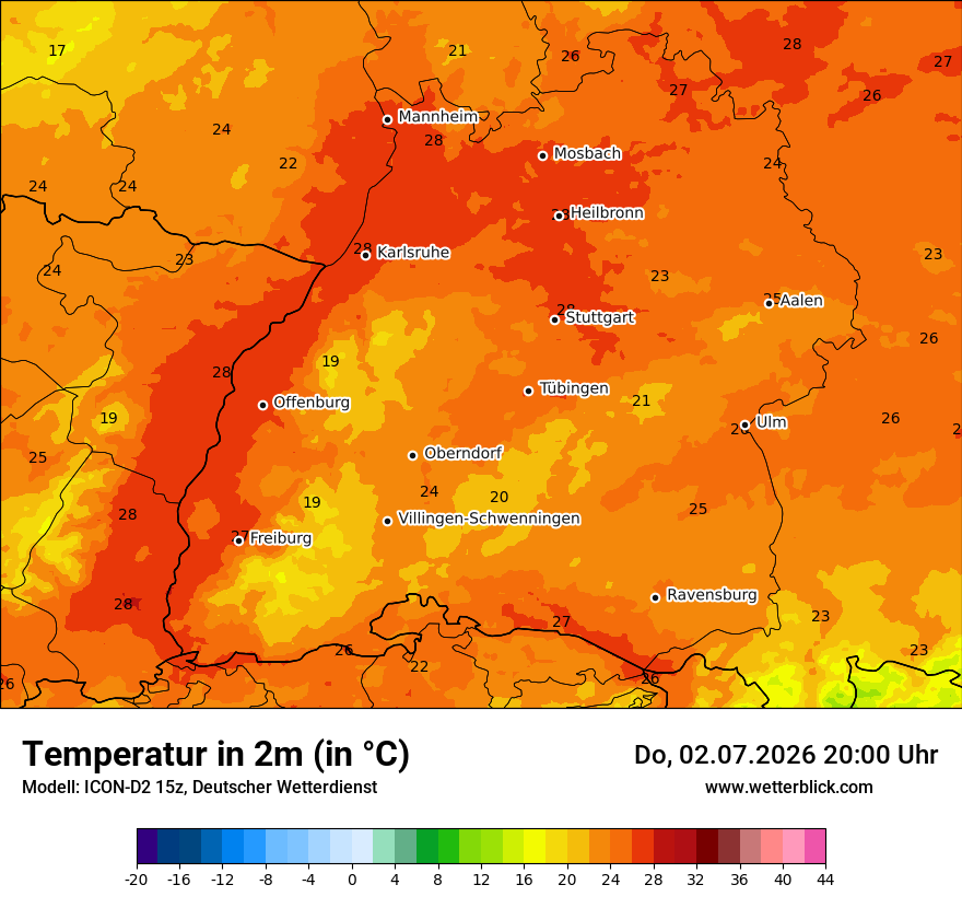 Temperatur