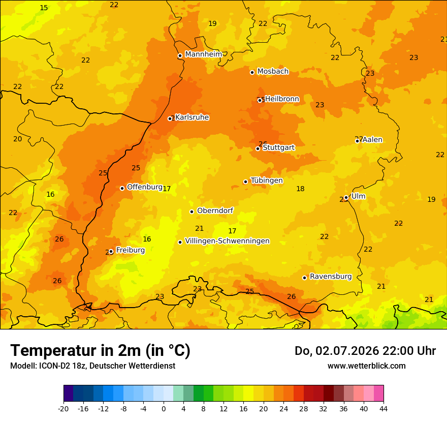 Temperatur