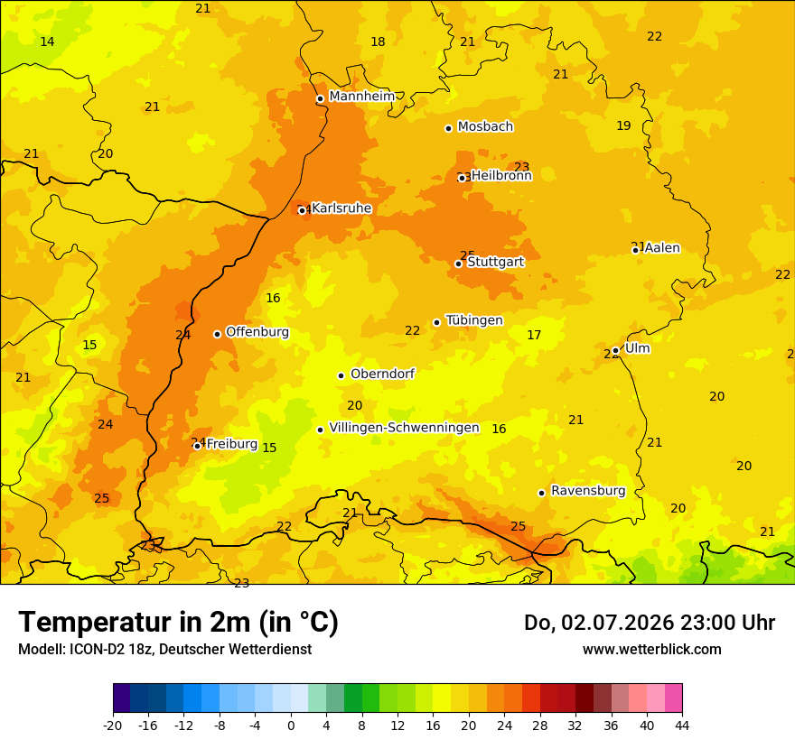 Temperatur