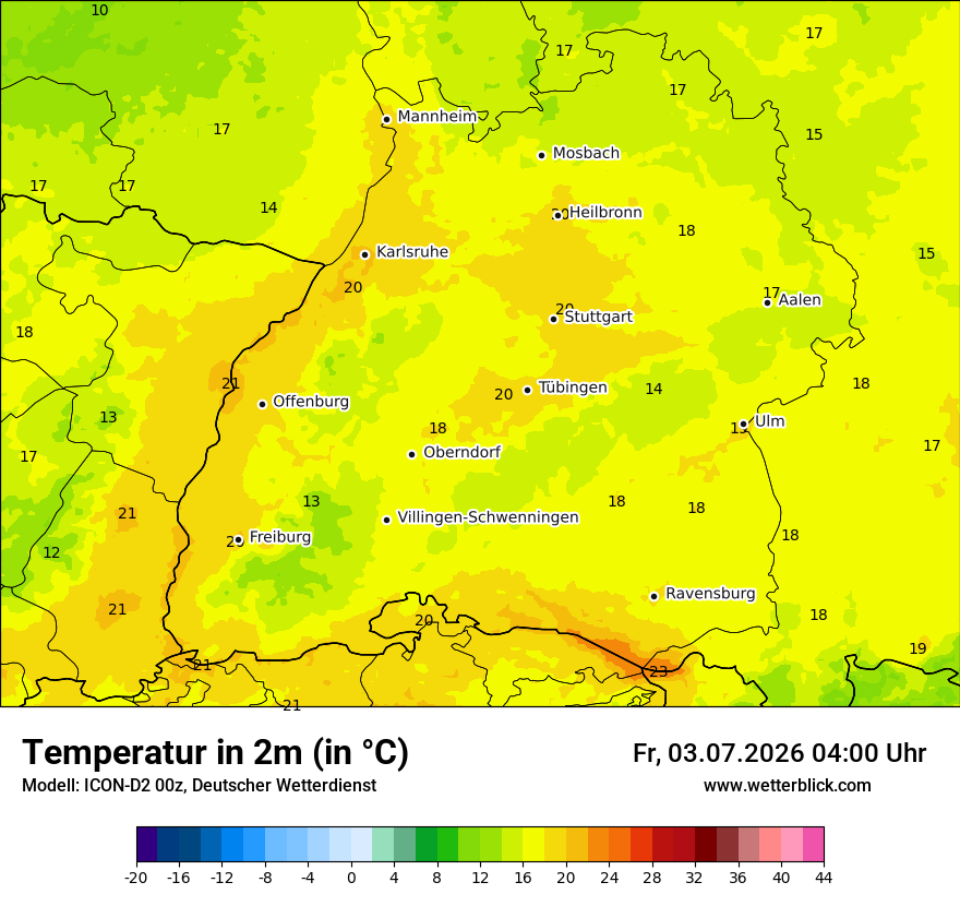 Temperatur