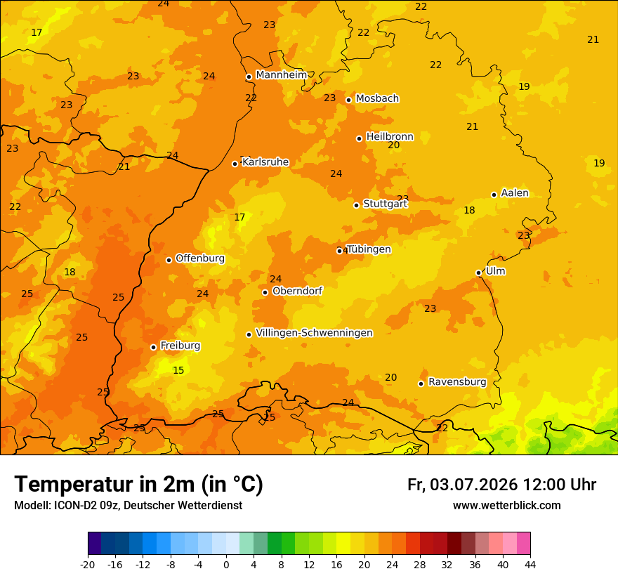Temperatur