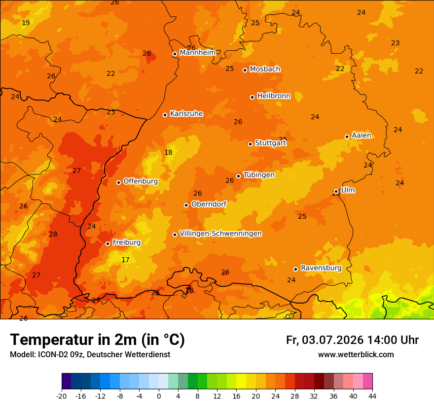 Temperatur