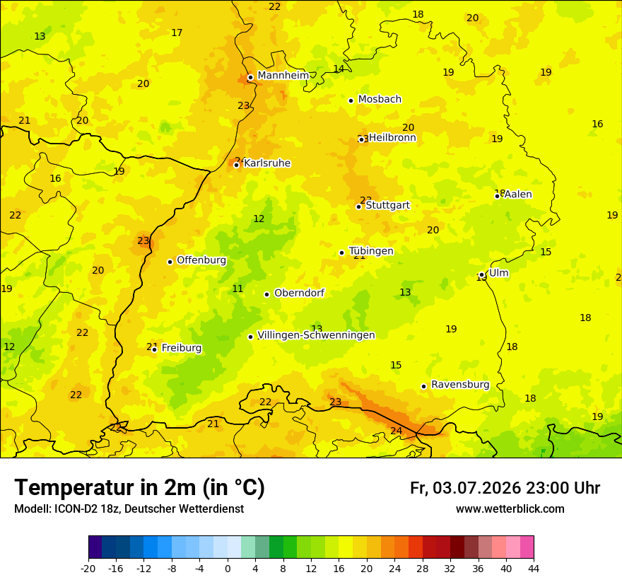 Temperatur