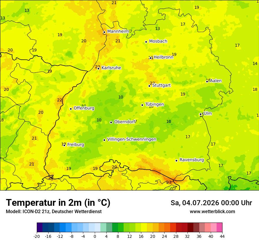 Temperatur