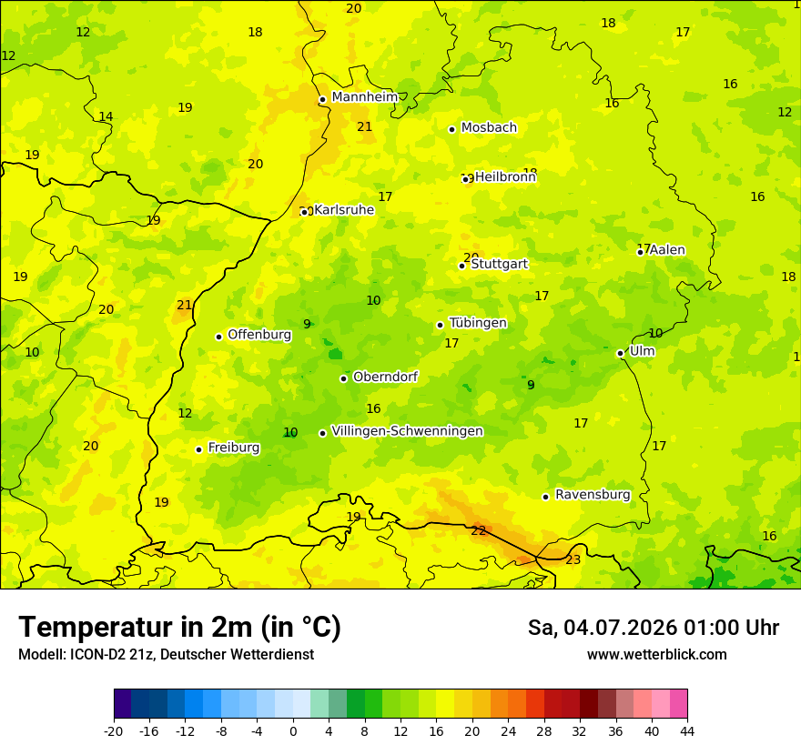 Temperatur