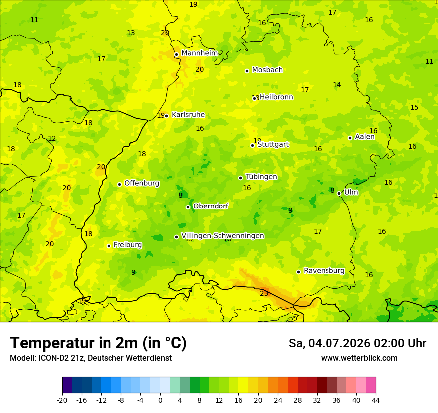 Temperatur