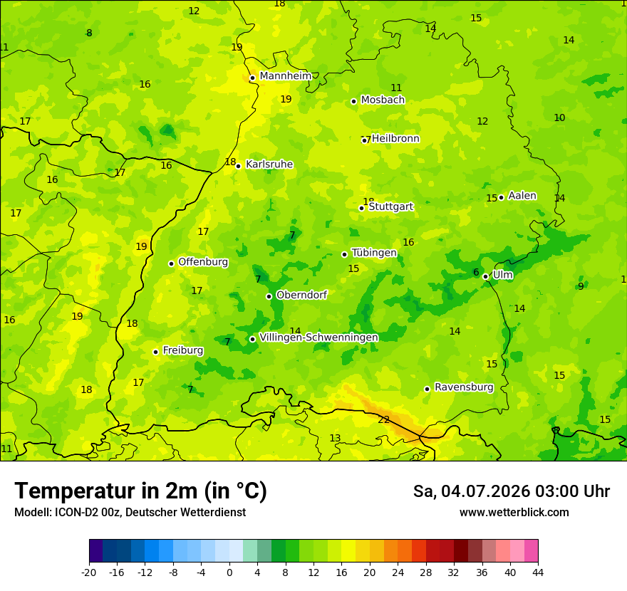 Temperatur