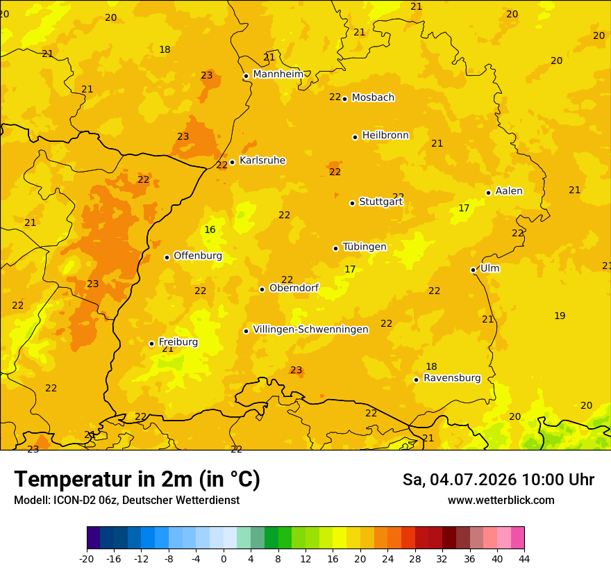 Temperatur
