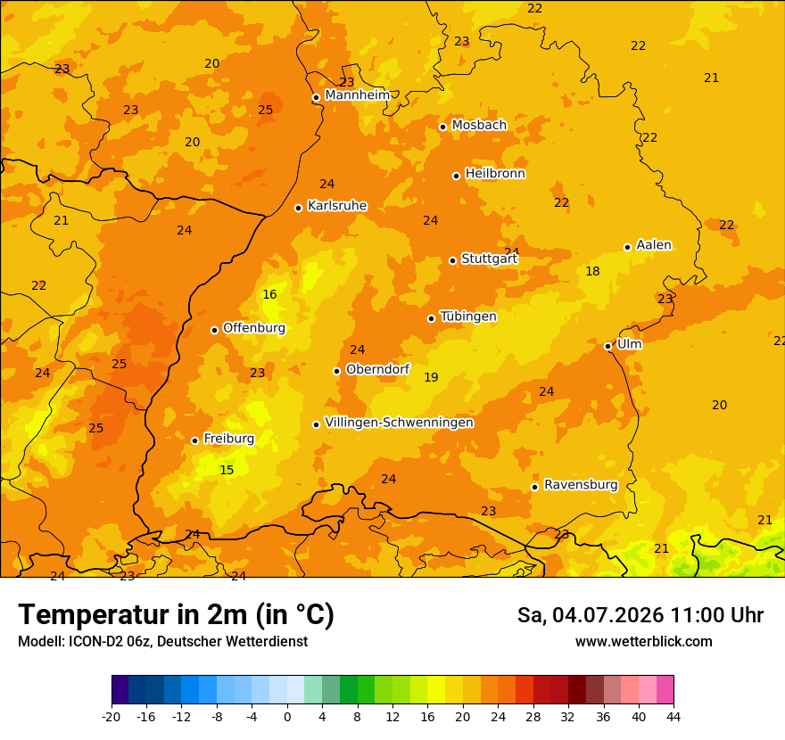 Temperatur
