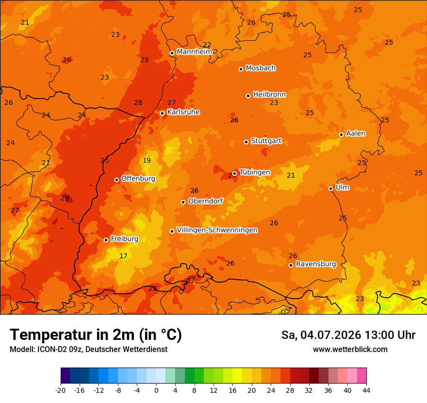 Temperatur