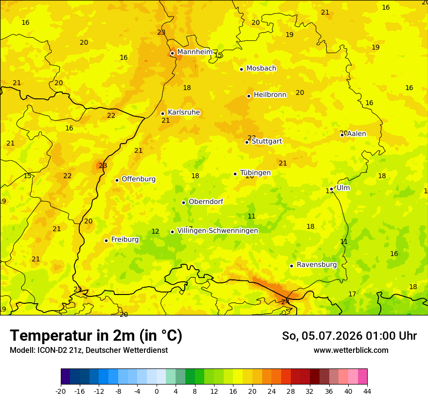 Temperatur