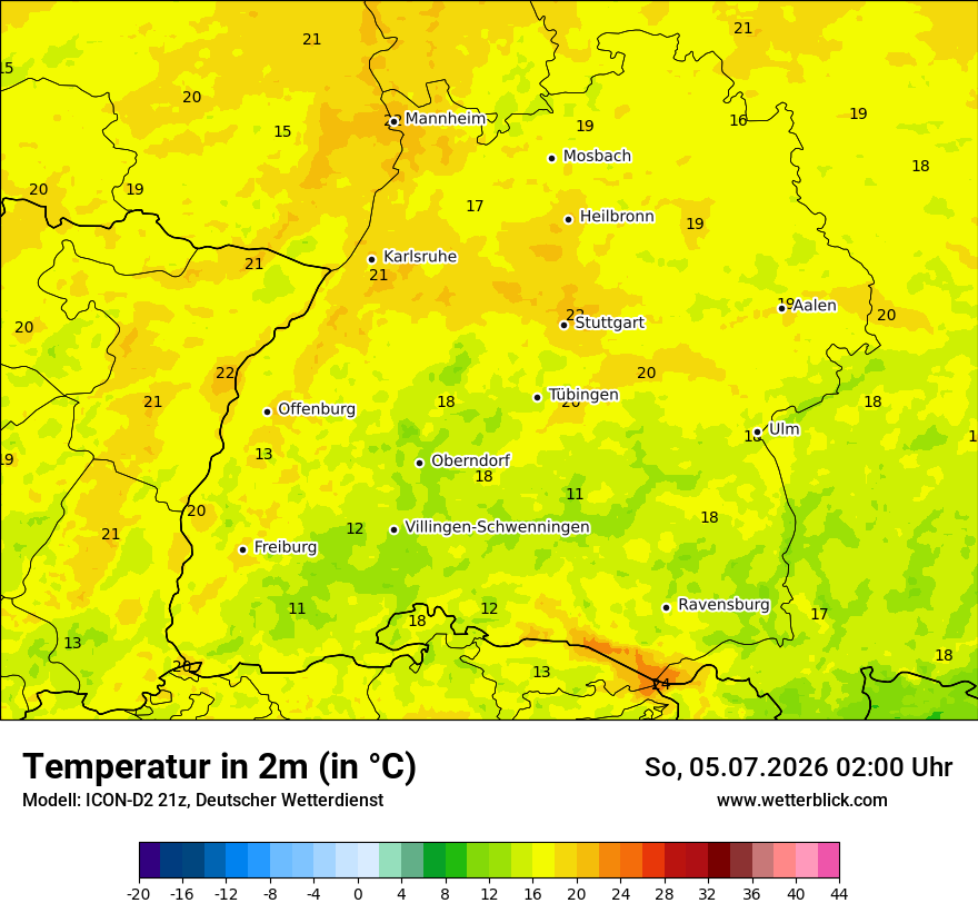 Temperatur