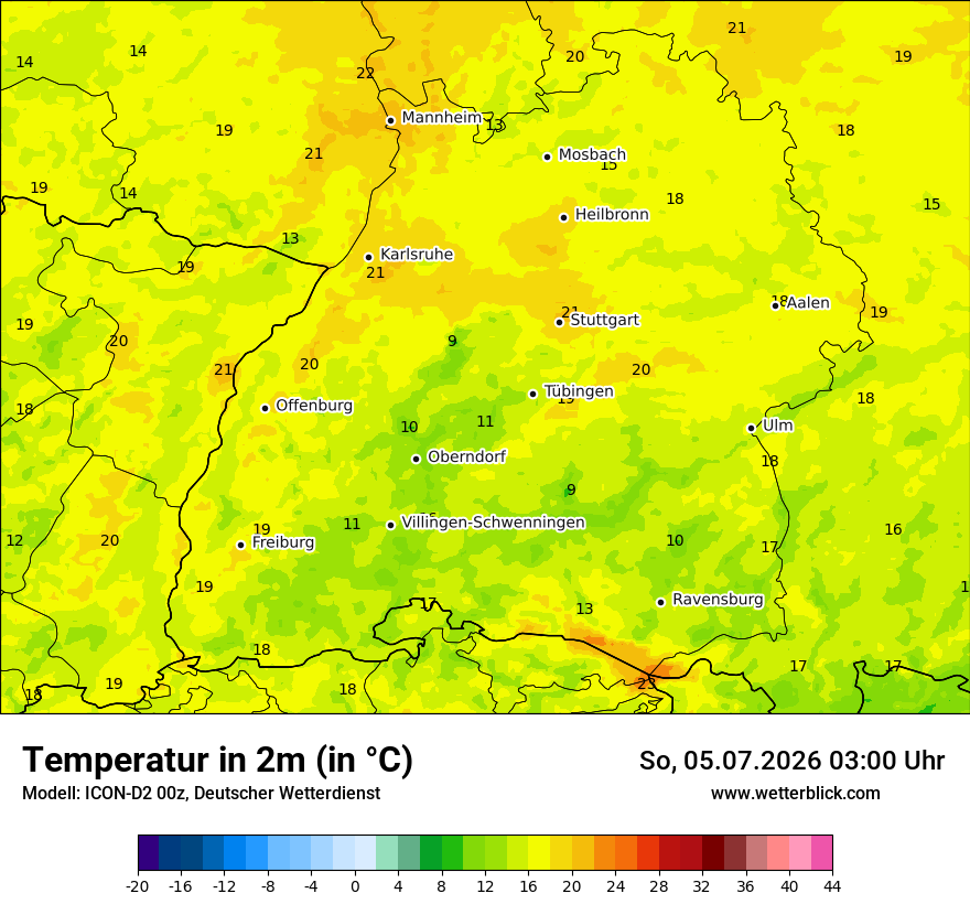 Temperatur