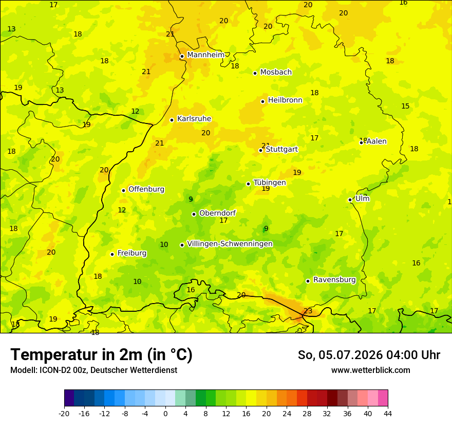 Temperatur