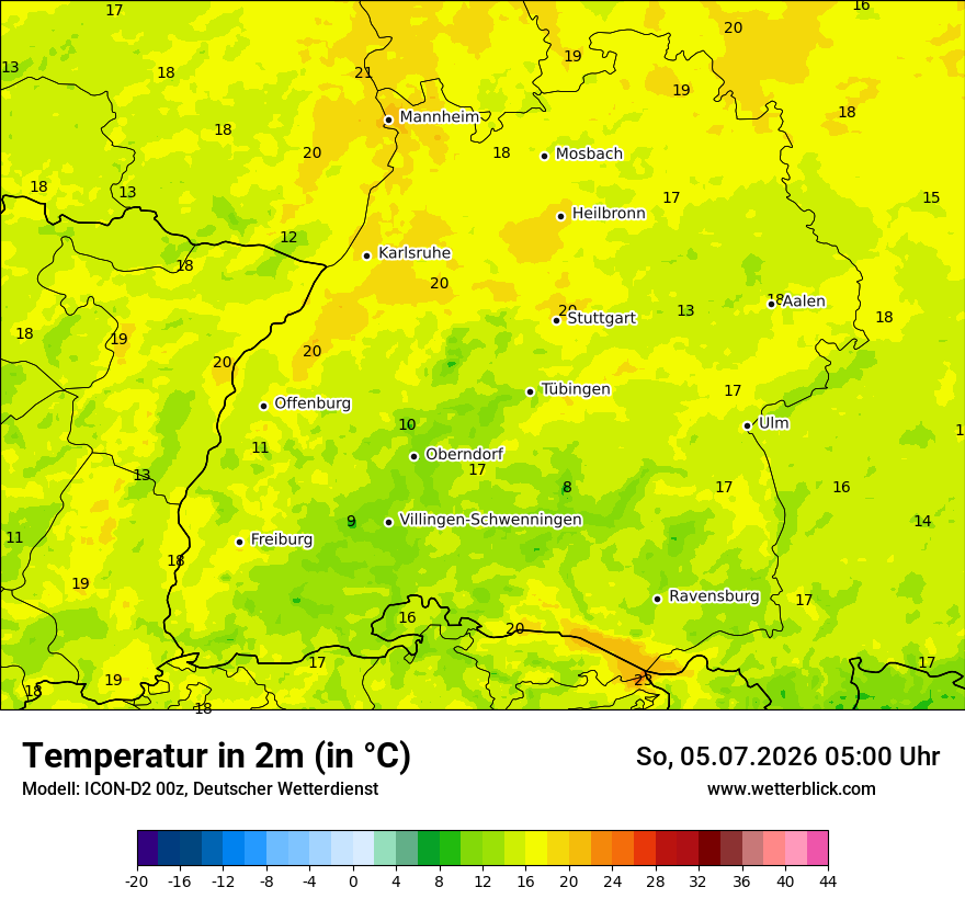 Temperatur