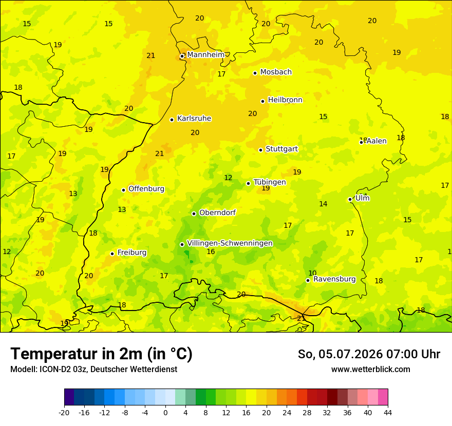 Temperatur