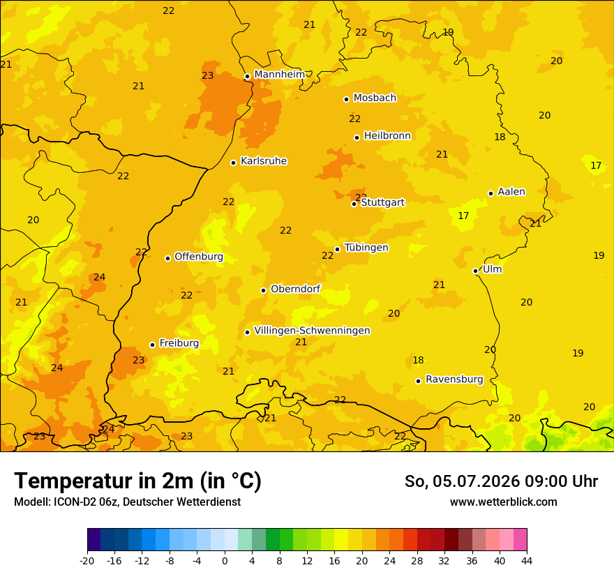 Temperatur