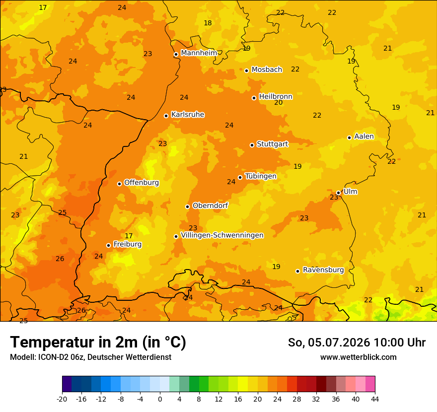 Temperatur