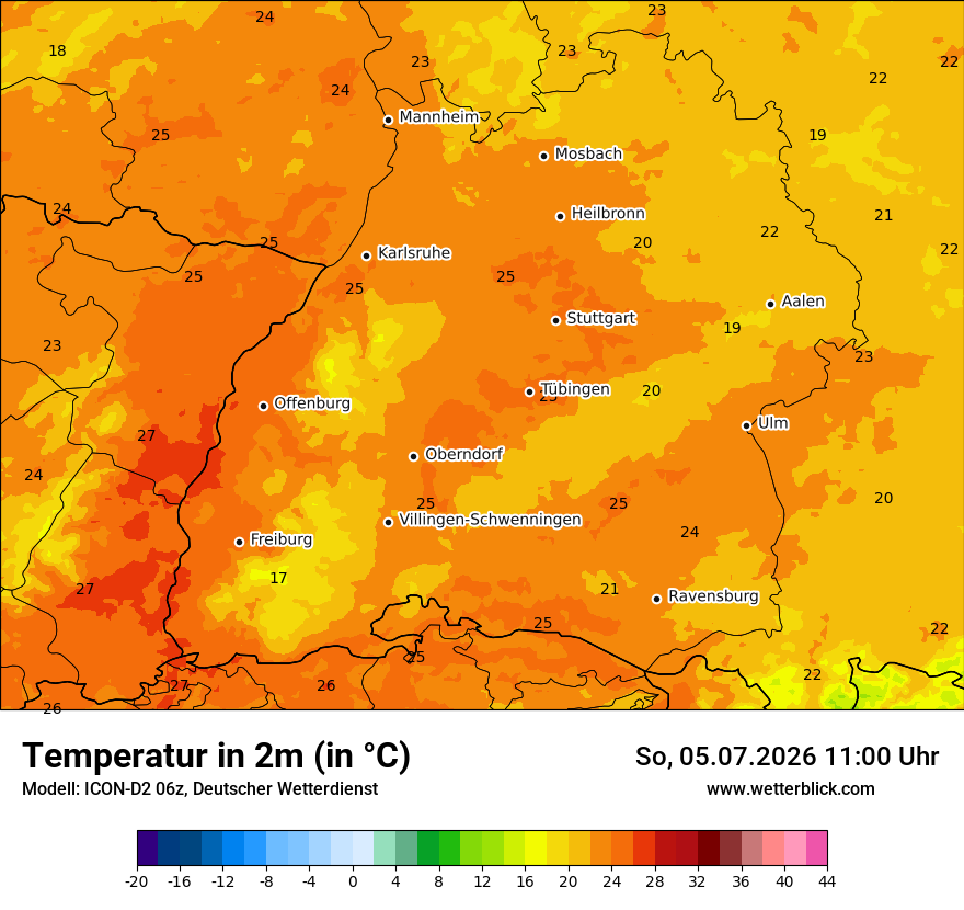 Temperatur
