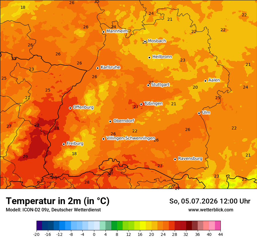 Temperatur