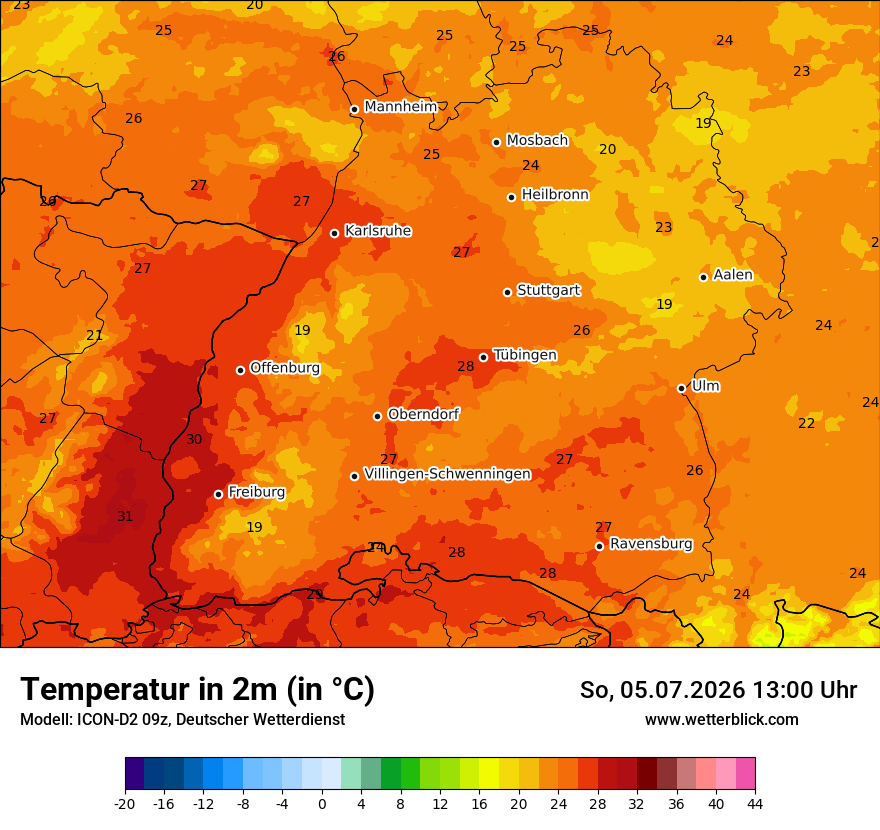 Temperatur